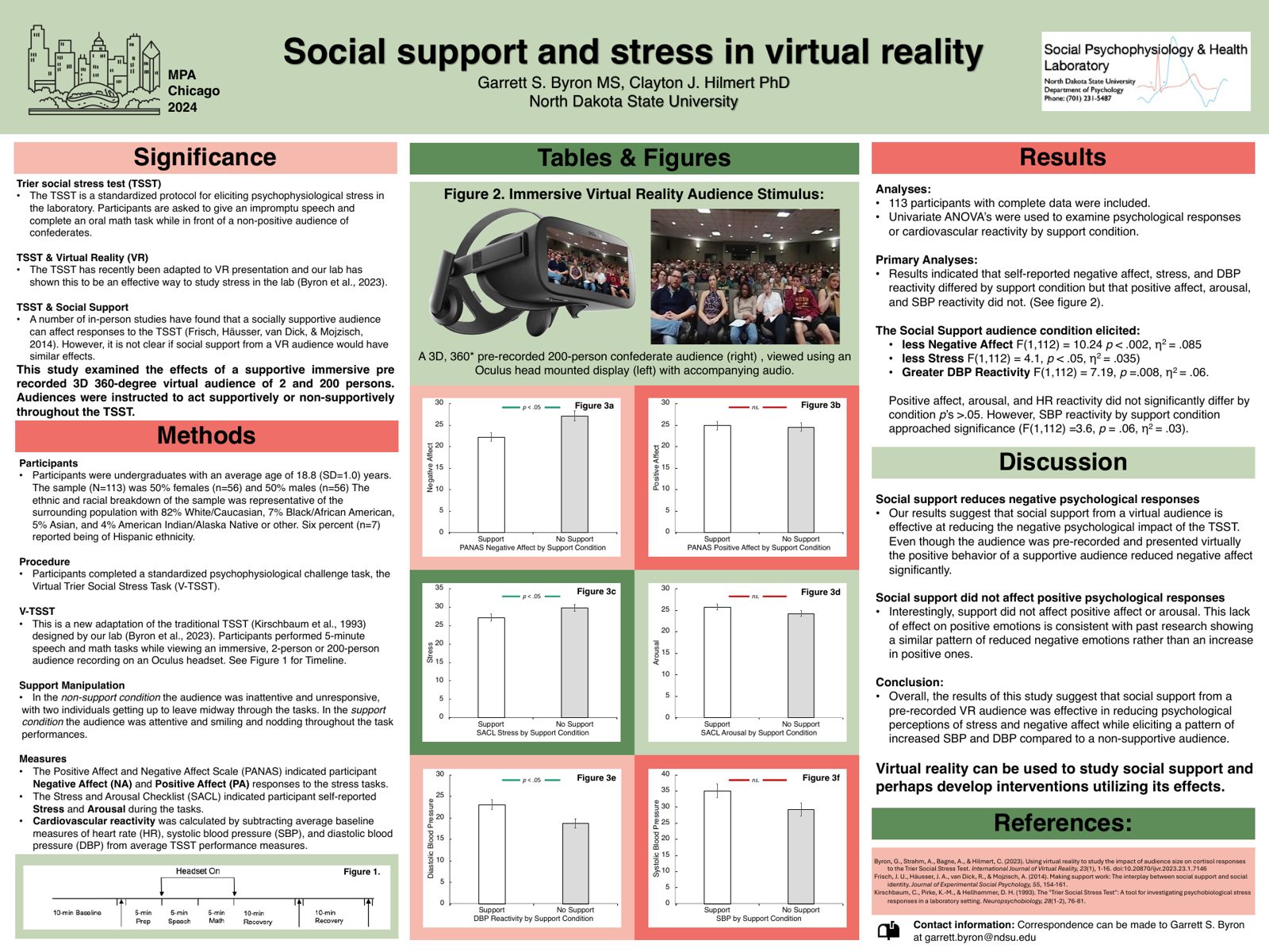 Garrett Byron's 2024 MPA poster, Social support and stress in virtual reality