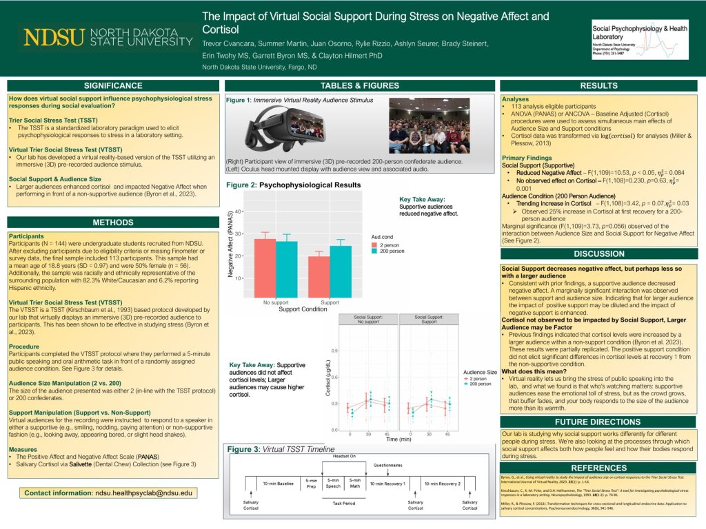 Poster: The Impact of Virtual Social Support During Stress on Negative Affect and Cortisol, Red River Psychology Conference 2026.